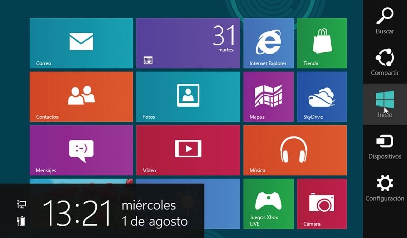 Windows 8 menú Inicio